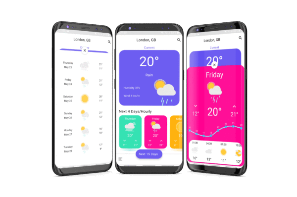 Weather App in Java (code)